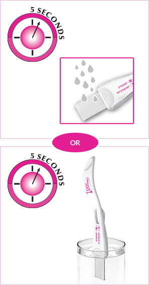 Diagrama con instrucciones de la Prueba de Embarazo First Response
