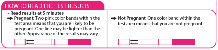 pregnancy-test-strips-how-to-read